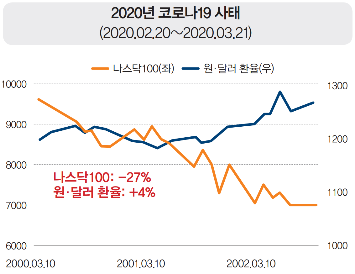 (출처=미래에셋자산운용)