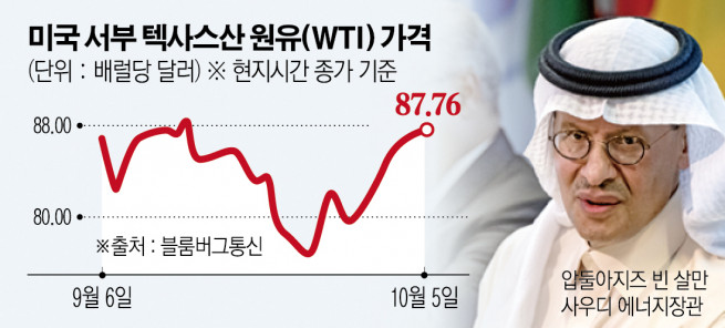 ▲사진출처 EPA연합뉴스