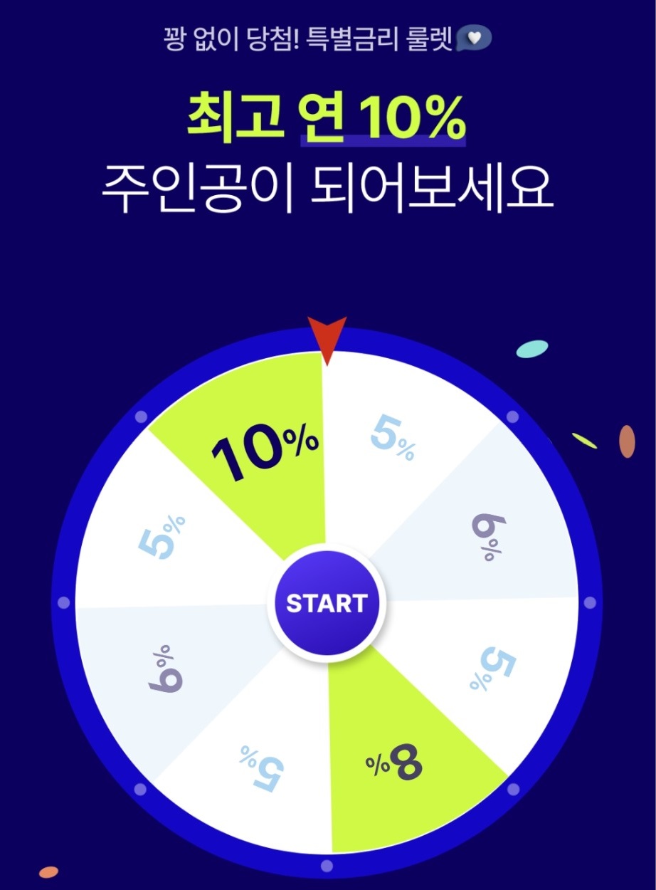 (출처=케이뱅크 홈페이지)