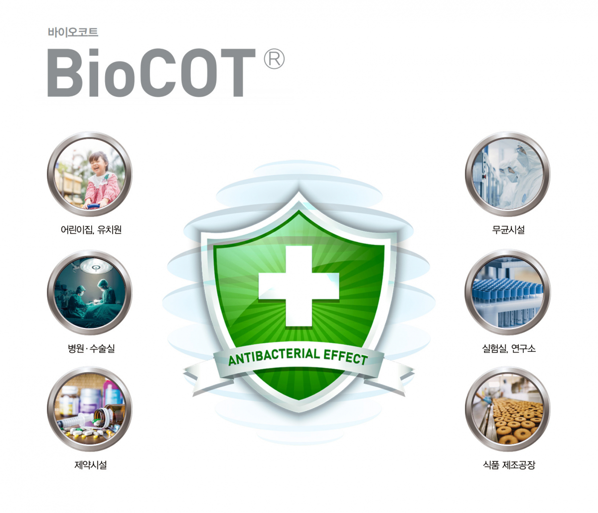 ▲KG스틸 바이오코트 이미지. (사진제공=KG스틸)