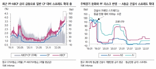 ▲출처=삼성증권
