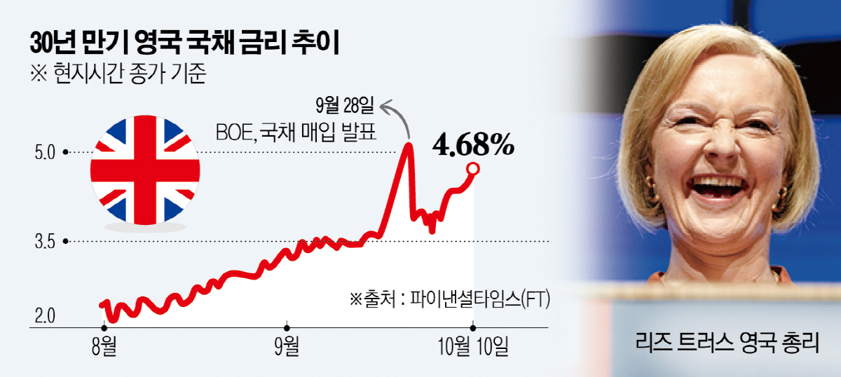 ▲사진출처 AP뉴시스