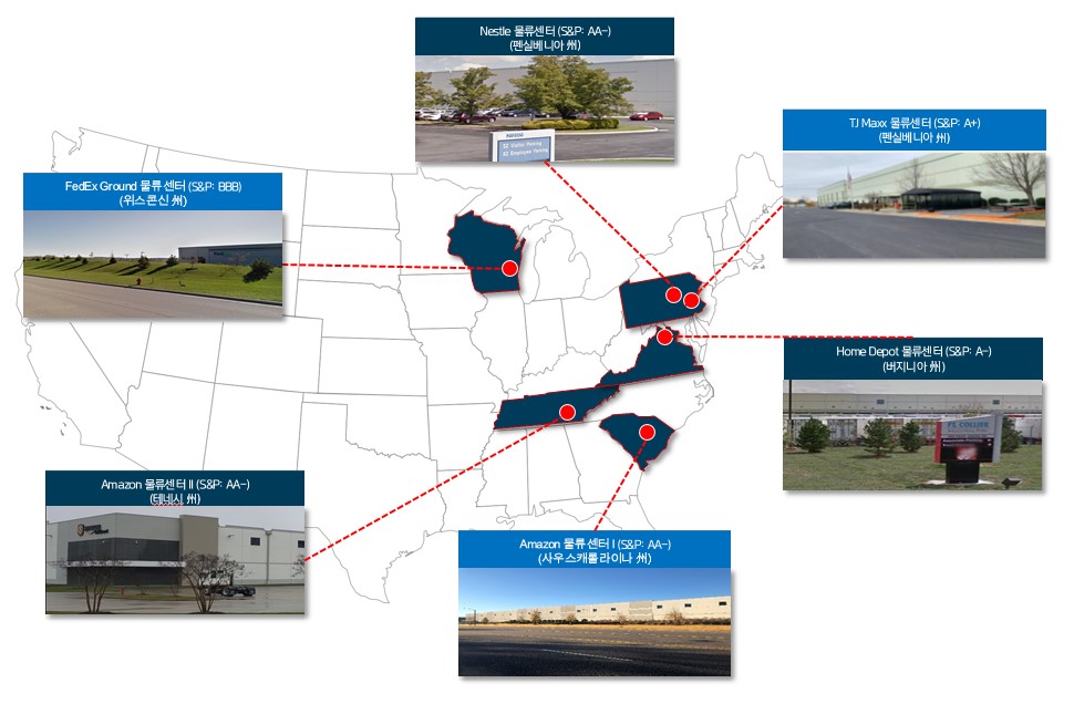 (제공=키움투자자산운용)