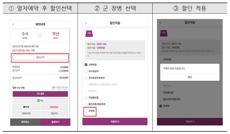▲SRT앱 군 장병 할인 승차권 예매 방법. (사진제공=SR)