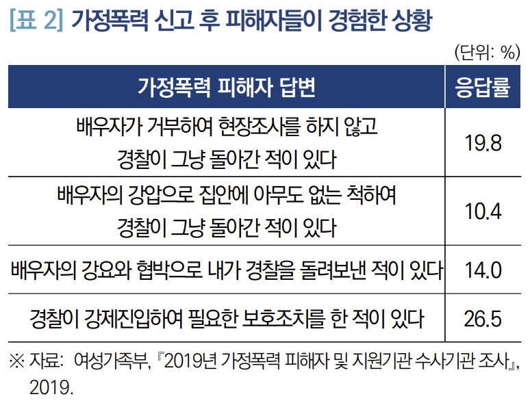 (자료=국회입법조사처)