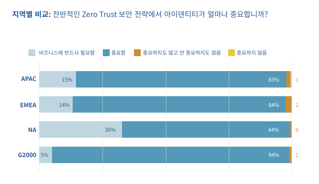 (자료제공=옥타)
