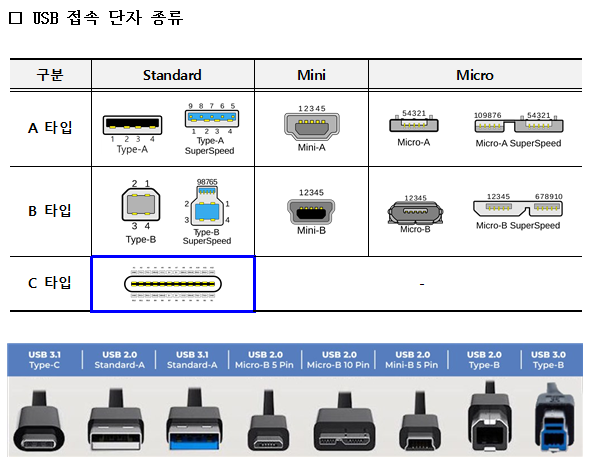 (사진=산업통상자원부 제공)