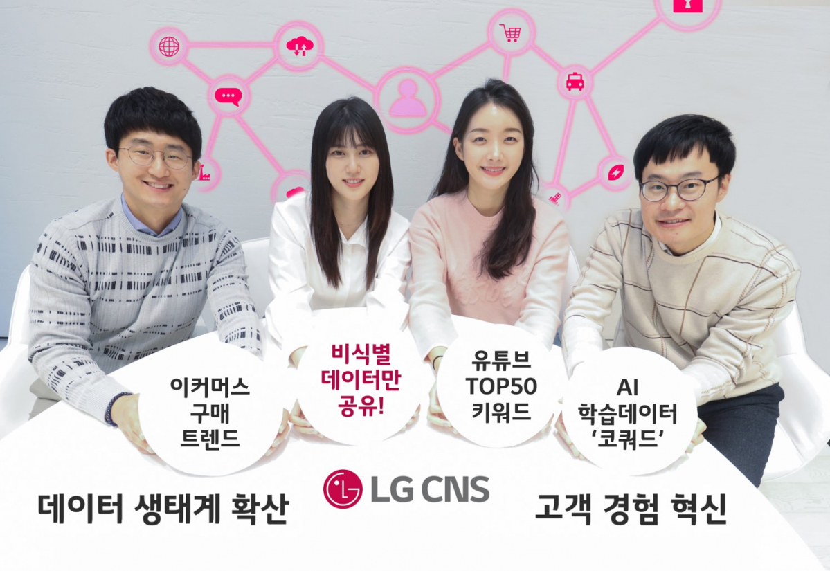 ▲LG CNS 직원들이 공개한 데이터 종류를 소개하고 있다. (사진제공=LG CNS)