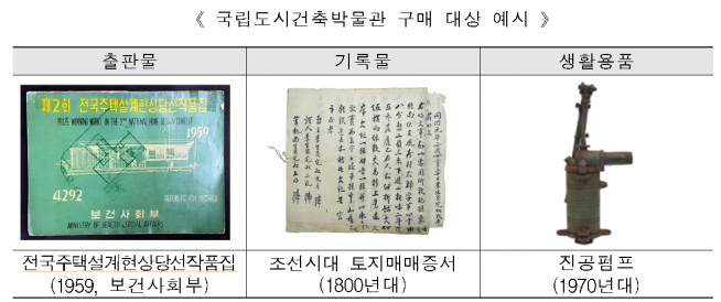 (자료제공=국토부)