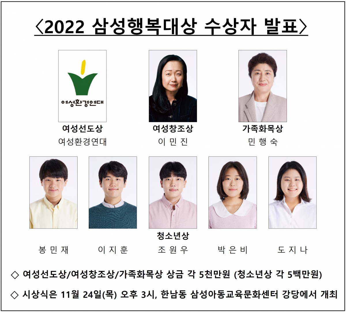 ▲수상자 프로필 및 공적 (사진제공=삼성전자)
