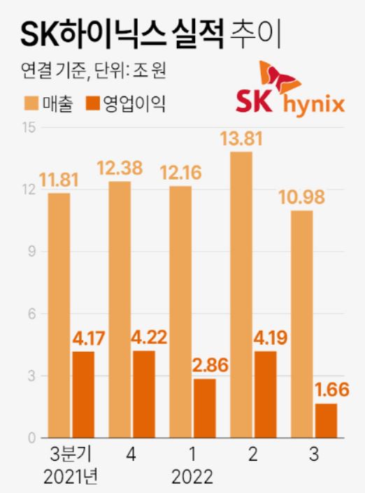 (연합뉴스)