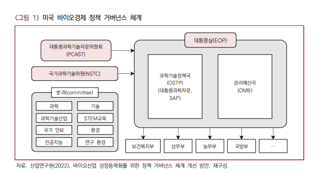 (자료=산업연구원 제공)