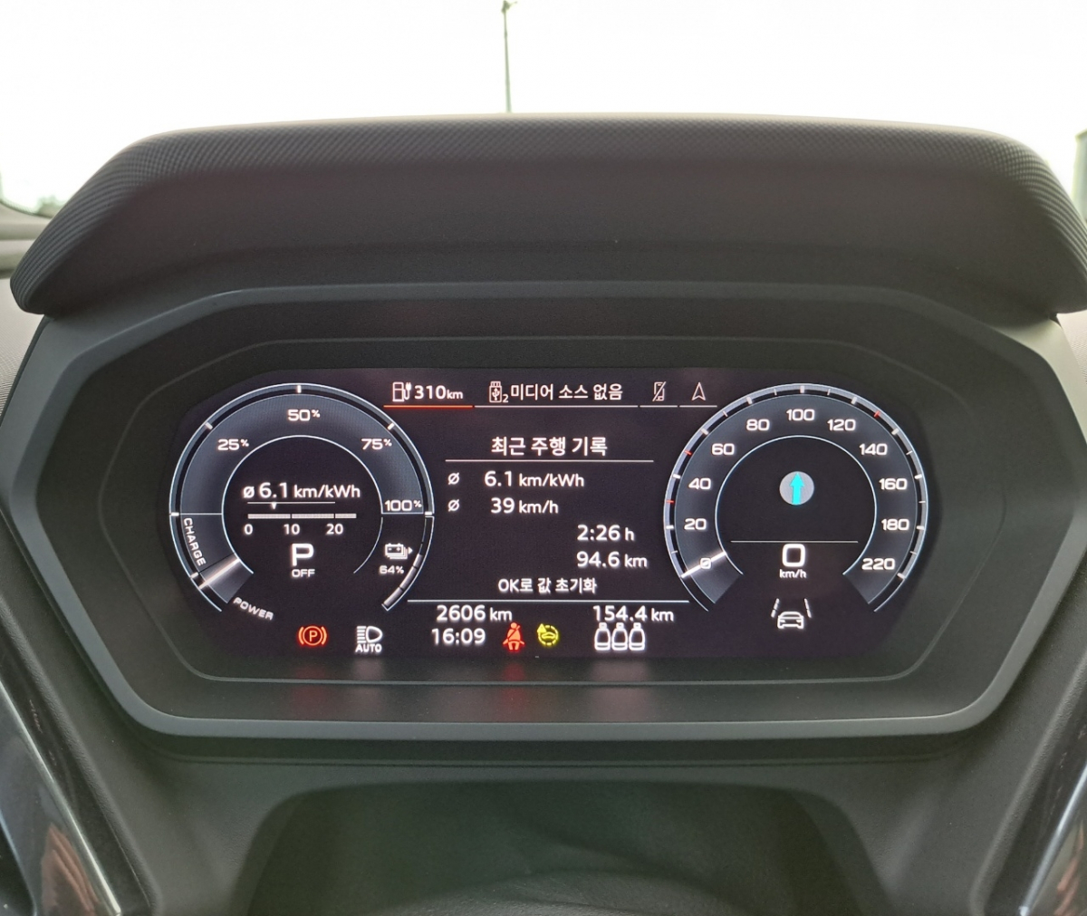 ▲Q4 스포트백 e-트론의 디지털 계기판. 공인 전비는 4.1km/kWh지만 실제 주행 후 6.1km/kWh를 나타내고 있다 (이민재 기자 2mj@재)