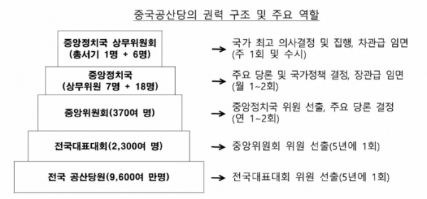 (한국은행)