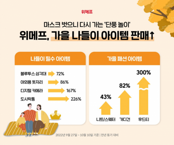 (사진제공=위메프)