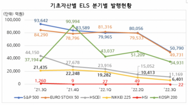 (출처=한국예탁결제원)