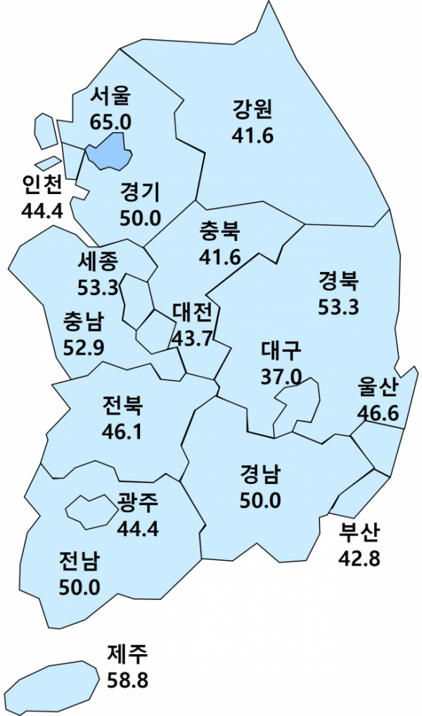 ▲10월 아파트 입주전망지수 전망.  (자료제공=주택산업연구원)