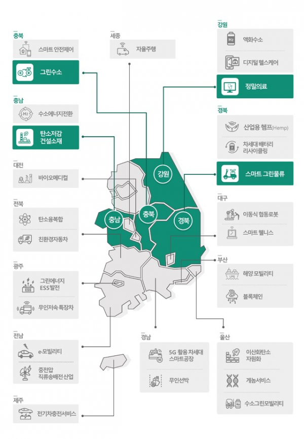 (사진제공=중소벤처기업부)