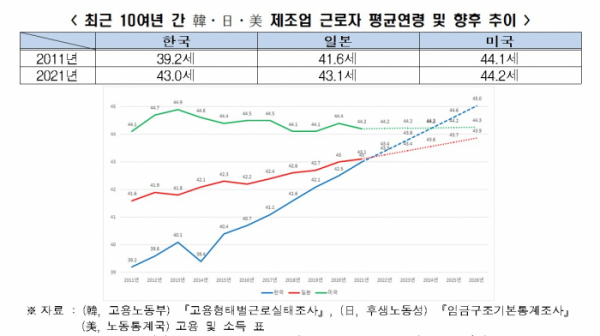 ▲(제공=전국경제인연합회)