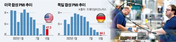 ▲미국 서던캘리포니아주 스파르탄버그의 BMW 공장에서 19일 노동자들이 작업하고 있다. 스파르탄버그(미국)/AP뉴시스
