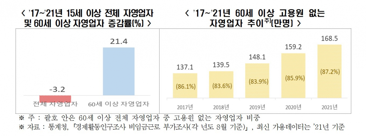 ▲(제공=전국경제인연합회)