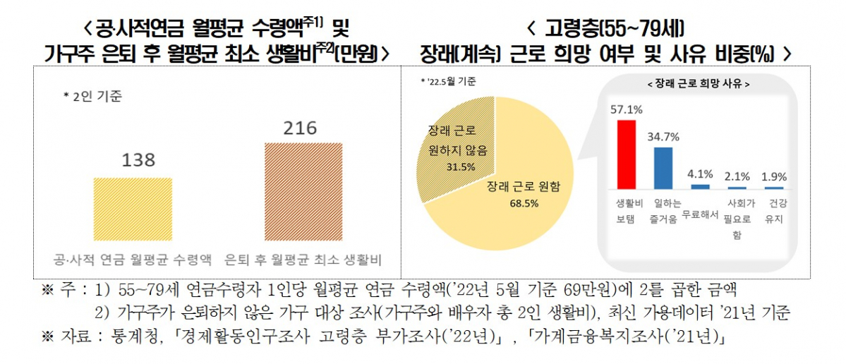 ▲(제공=전국경제인연합회)