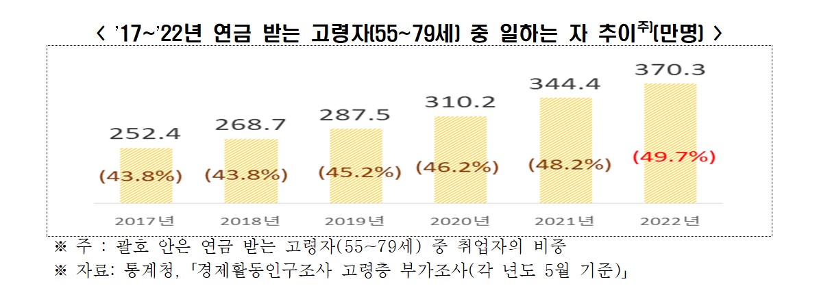 ▲(제공=전국경제인연합회)