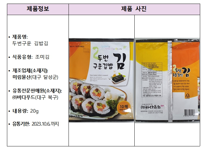 (사진제공=식품의약품안전처)