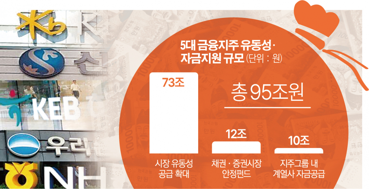 (그래픽=신미영 기자 win8226@)