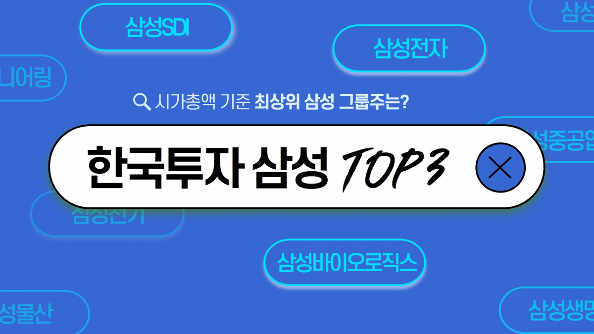 (제공=한국투자신탁운용)