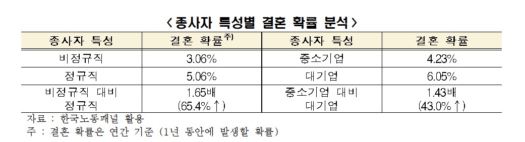 ▲(제공=한국경제연구원)