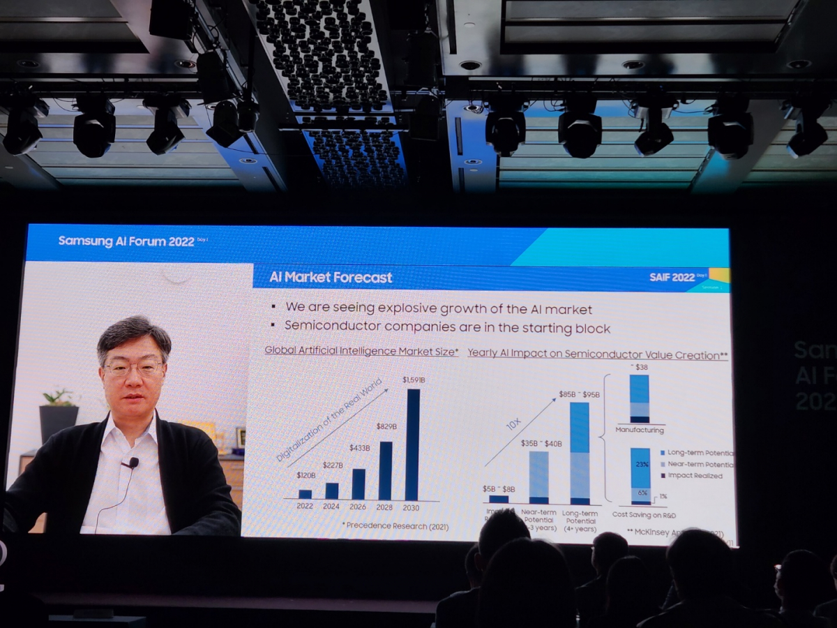 ▲최창규 삼성전자 종합기술원 AI&SW 연구센터장(부사장)이 'R&D 혁신을 위한 AI' 세션에서 발표를 하고 있다. (강태우 기자 burning@)