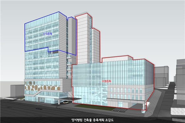 ▲양지병원 건축물 증축계획 조감도 (자료제공=서울시)