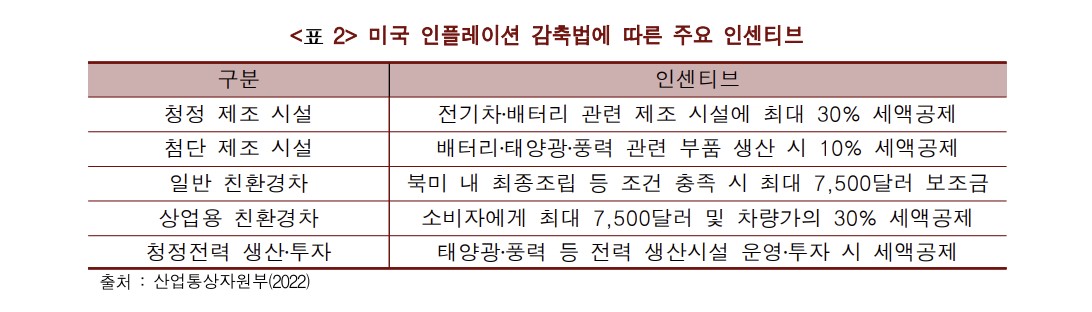 ▲(제공=한국경제연구원)