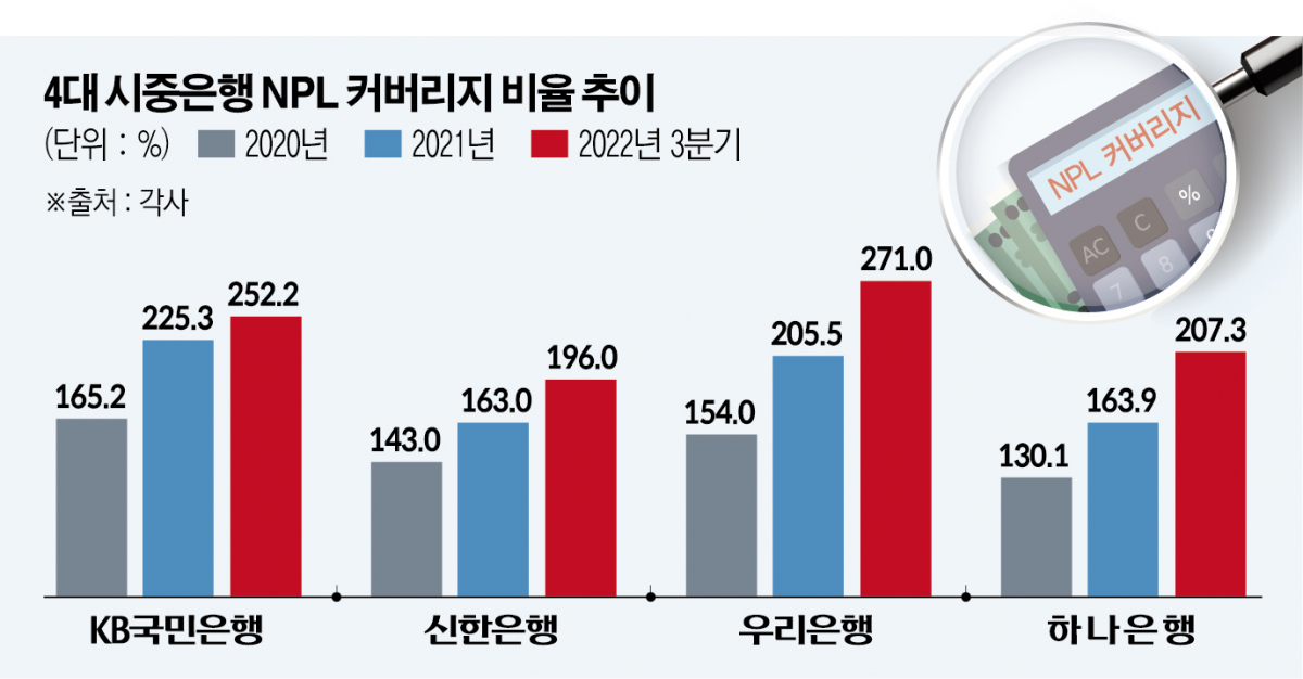 (그래픽=신미영 기자 win8226@)