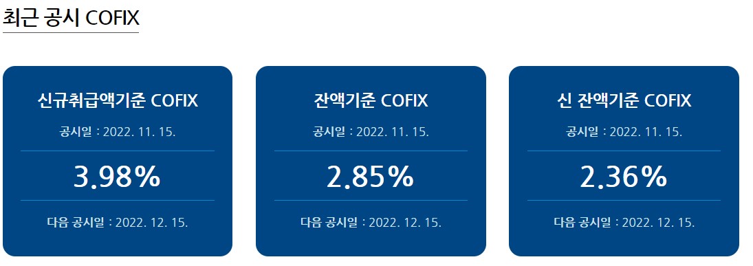 (출처=은행연합회 홈페이지)