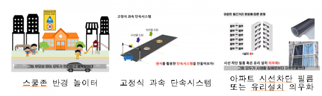 ▲제3회 대한민국 미래 건축정책 아이디어 공모전 주요 사례 (자료제공=국토교통부)