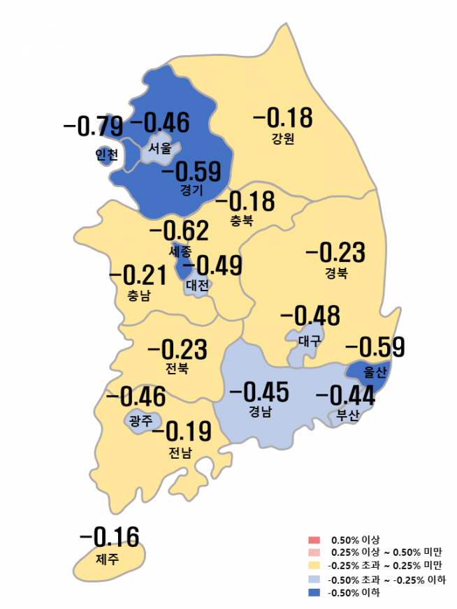 ▲2022년 11월 둘째 주 아파트 매매가격지수 변동률 현황 (자료제공=한국부동산원)