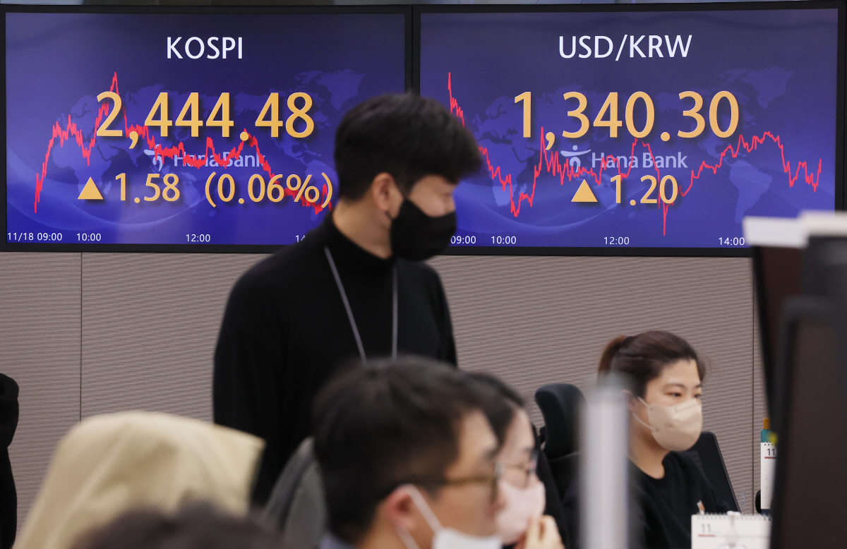 ▲18일 오후 서울 중구 하나은행 본점 딜링룸에서 직원들이 업무를 보고 있다. 이날 코스피는 2444.48에 장을 마쳤다.(사진출처=연합뉴스)
