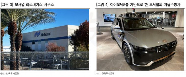 (한국투자증권)