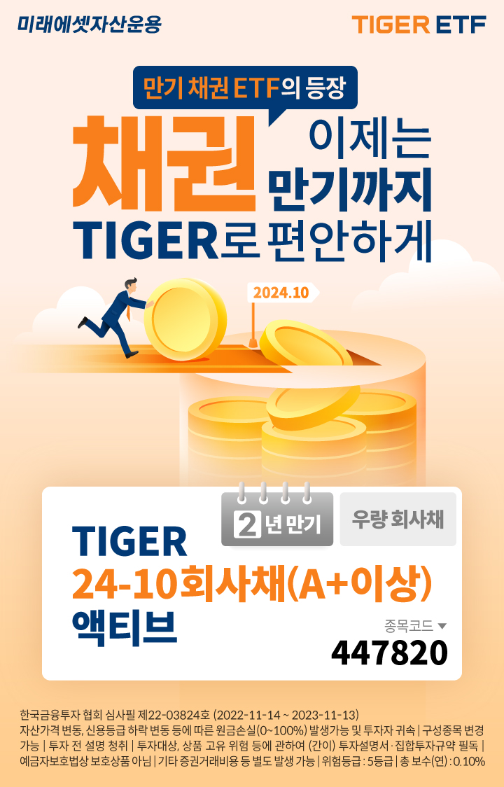 (제공=미래에셋자산운용)