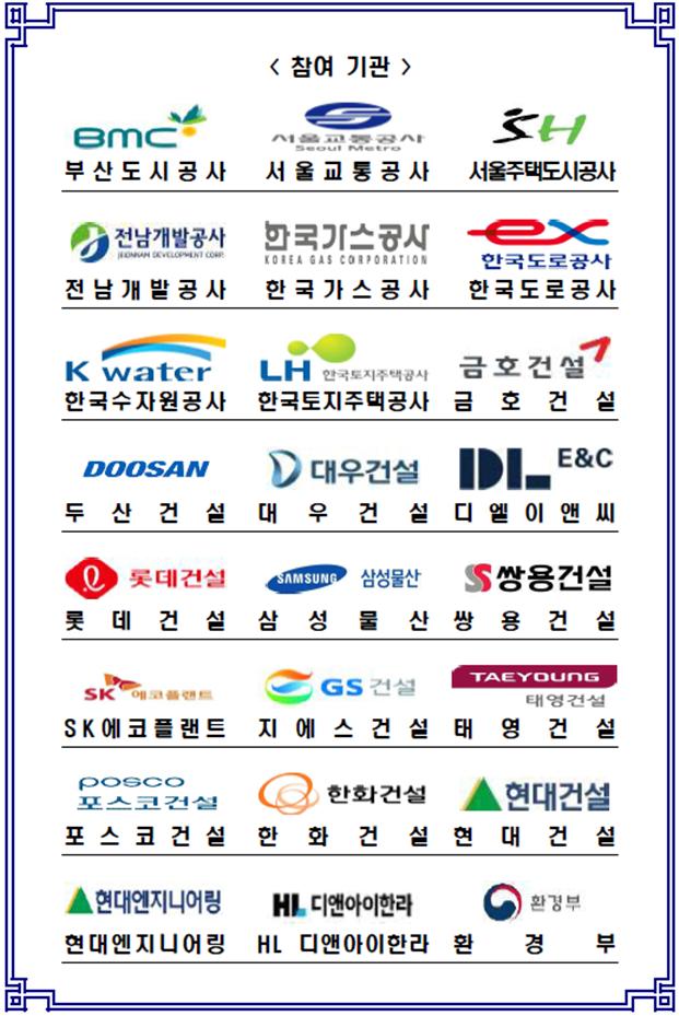 ▲'건설폐기물의 친환경적 처리 및 재활용 확대를 위한 자발적 협약' 참여 기관 (사진제공=환경부)