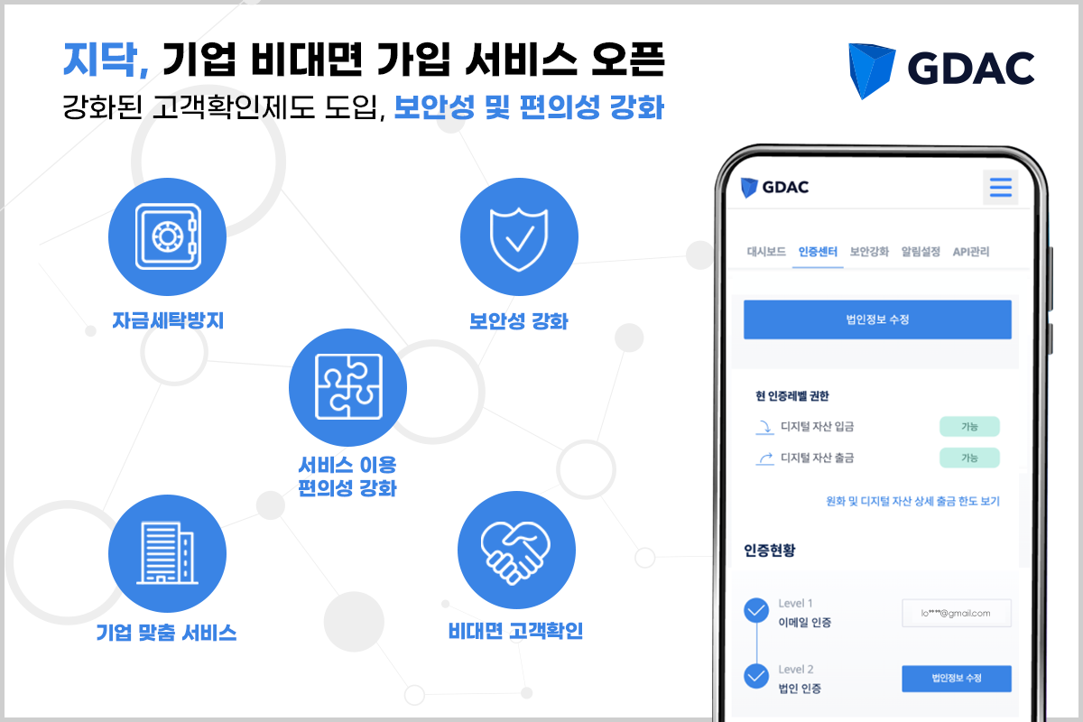 ▲지닥이 기업 고객 대상 비대면 가입 서비스를 출시했다고 24일 밝혔다. (사진제공=지닥)