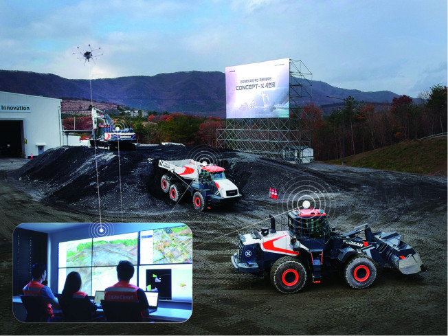 ▲현대제뉴인이 ‘무인 건설기계’ 시장 선점에 나섰다. 사진은 현대두산인프라코어가 지난 2019년 세계 최초로 시연에 성공한 건설장비 무인 자동화 솔루션 Concept-X 모습. (사진제공=현대제뉴인)