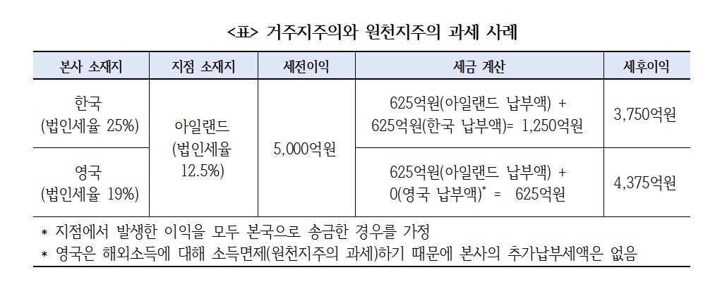 ▲(제공=한국경제인연합회)