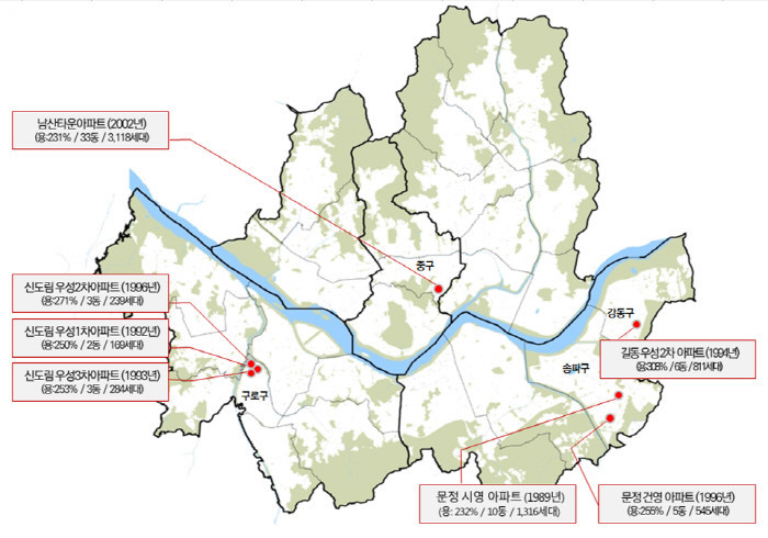▲서울형 공동주택 리모델링 시범단지 (자료제공=서울시)