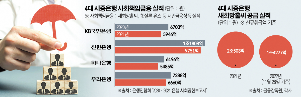 (그래픽=신미영 기자 win8226@)