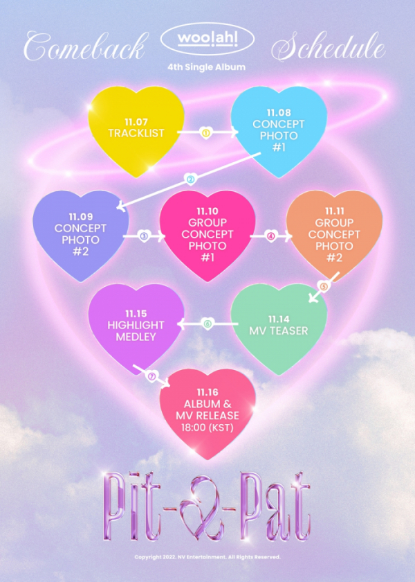 ▲woo!ah!(우아!)(사진=엔브이(NV)엔터테인먼트 제공)