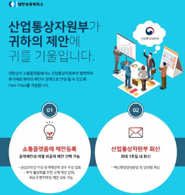 ▲민ㆍ관 정책 소통플랫폼 홍보 포스터. (제공=대한상공회의소)