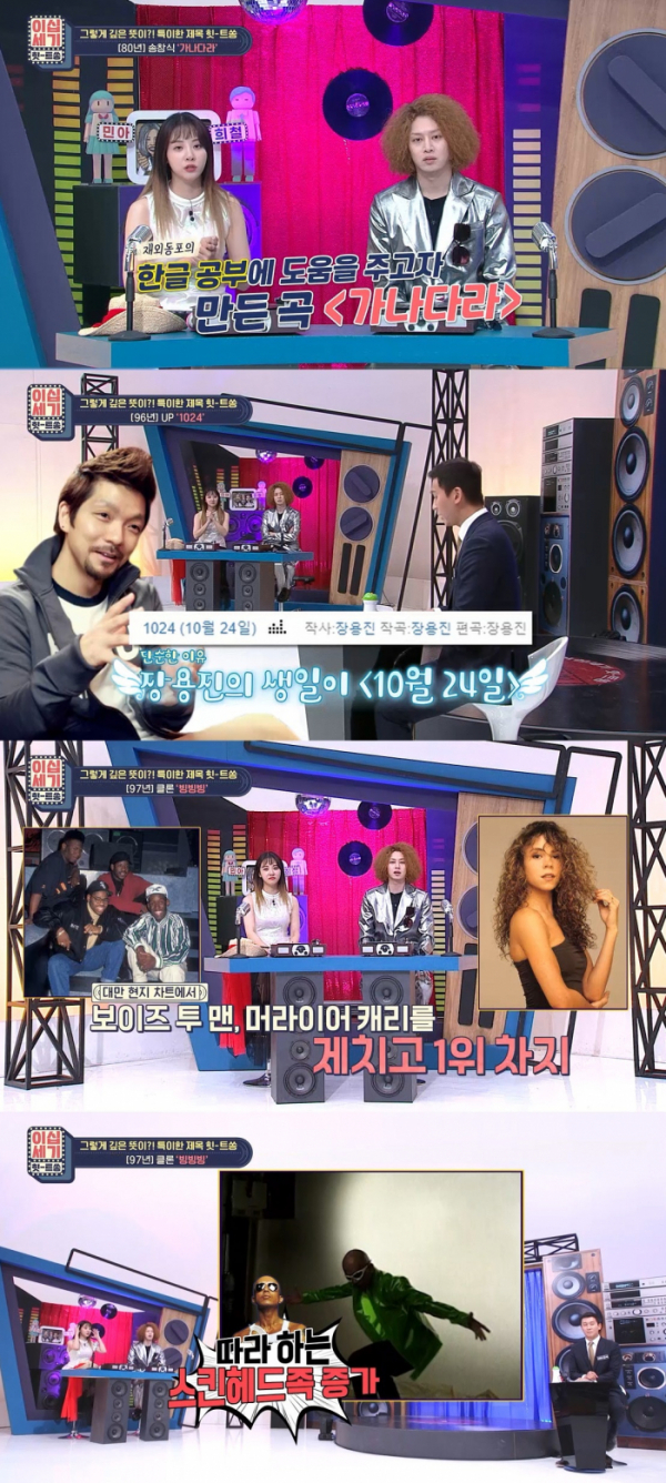 (사진=KBS Joy '이십세기 힛트쏭')